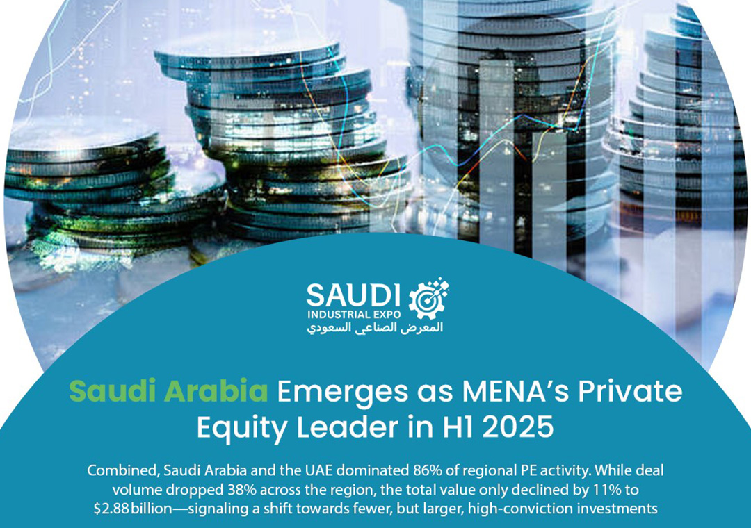 Saudi Arabia leads MENA in Private Equity Deals - H1 2025